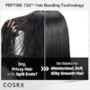 COSRX Peptide-132 Bonding Oil Serum 28 ml